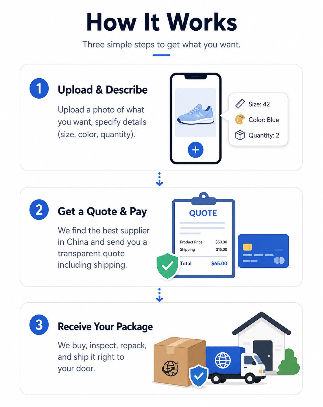 buybyimage home c