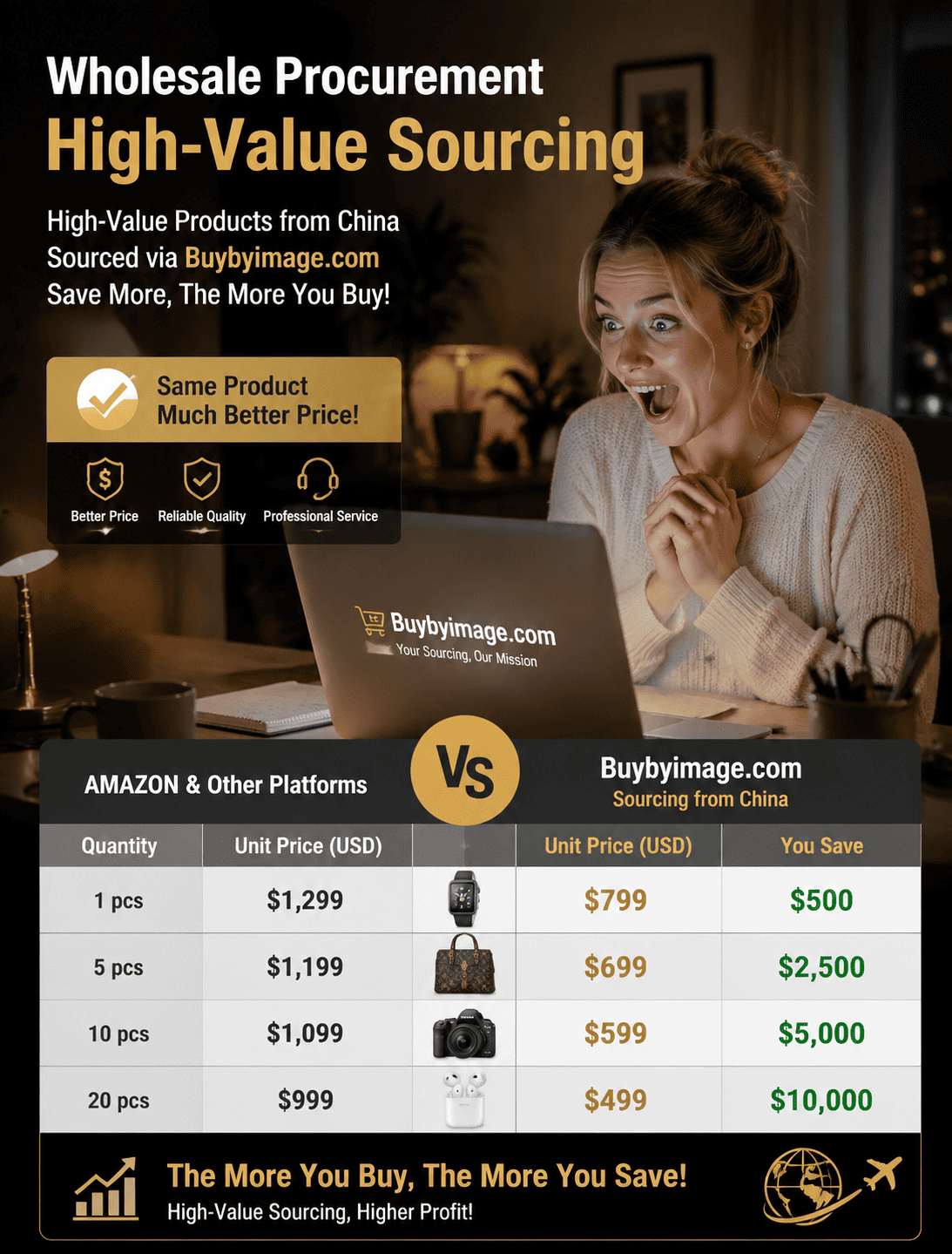 high value sourcing 0001