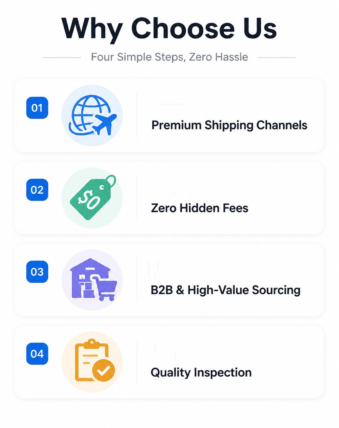 buy by image home ee